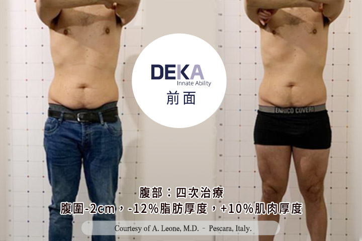腹部治療訓練,臨床案例